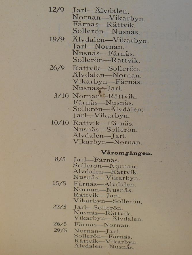 Fotbollen i Dalarna och då med Allsvenska IK Brage som spelade upp sig i vår förnämsta fotbollsserie Allsvenskan år 1937.
