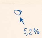 Diagrammet nedan visar att de som sparat i våra aktieindexobligationer sedan 1994 har fått en avkastning på i genomsnitt 7,3 procent per år*.