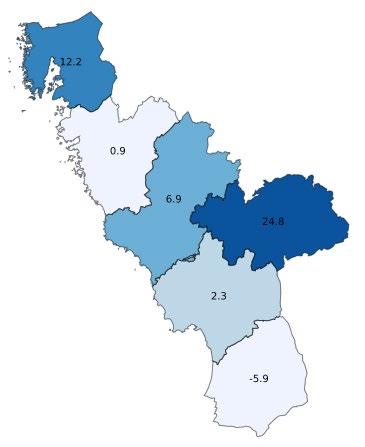 Gästnätter i Halland, jan-sep 2018 2 466 131 gästnätter (+3,5 %, +84 339 st)