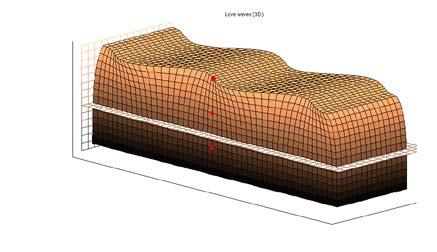 Seismiska vågor Typer av vågor P-vågor S-vågor Rayleigh vågor Love vågor Våghastighet: v P > v S > v ytvågor