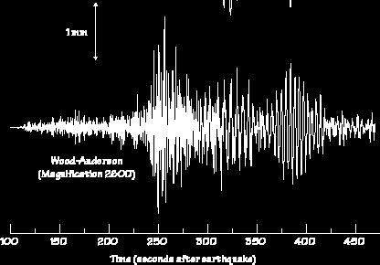 Richters magnitud kallas även lokal magnitud, M L, och beräknas från utslaget i en speciell typ av seismometer (Wood-Anderson torsion seismometer).