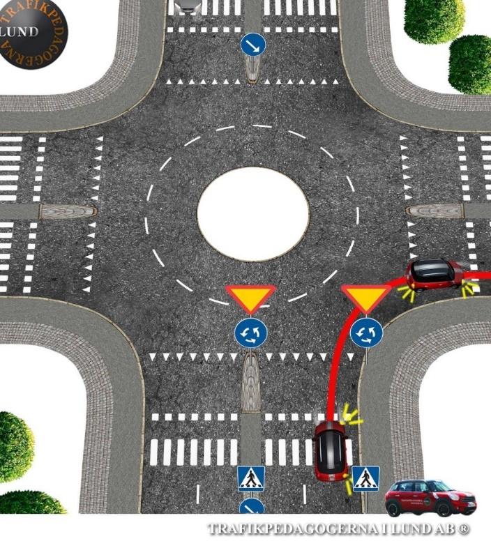 HÖGERSVÄNG Vid högersväng placerar du dig i höger körfält och håller dig till höger. Blinka i god tid när du närmar dig cirkulationsplatsen. Glöm inte att hålla koll på cykelbanan och övergångstället!