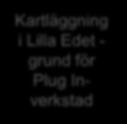 studieavbrott KIA/KAA Plug In LEDET Kartläggning i Lilla Edet - grund för Plug