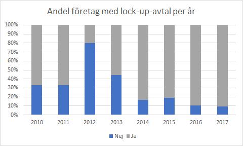 Bild 6.