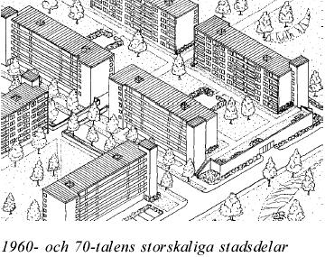 Skivhus, inklusive loftgångshus och terrasshus.