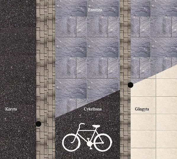 Gång- och cykelvägar Ett nordsydligt gång- och cykelstråk går idag genom centrum via Kungsmässans område.