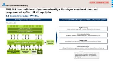Framtidens Hälso- och