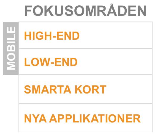 ORDFÖRANDEN HAR ORDET Marknaden för fingeravtrycksteknik i mobiltelefoner fortsätter att förändras i snabb takt och vi fortsätter vår strategi att fokusera på fyra områden.