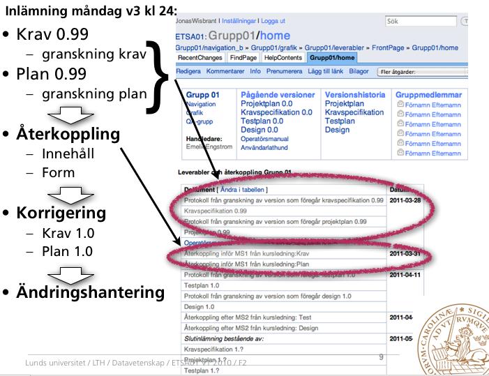 Manual för systemstart... Hur gör jag för att: installera systemet? få igång det? logga in? börja använda det?