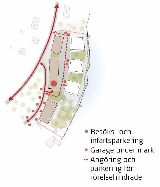 26 Trafik och kommunikationer Planområdet ligger i god kontakt med både lokalt och regionalt vägnät. Området ligger också nära kommunens centrum för kollektivtrafik.