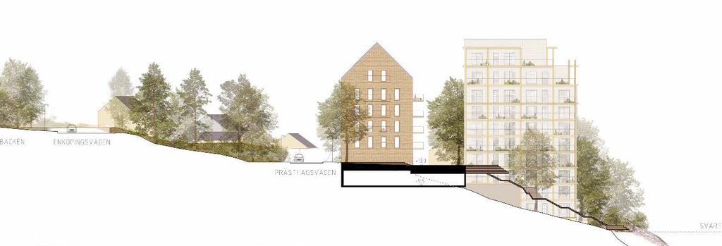 11 Enköpingsvägen Sektion genom 