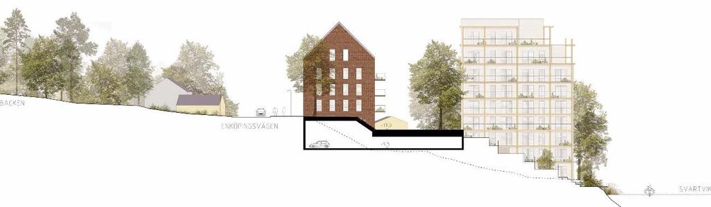 m. Prästhagsvägen Arkitema Architects Entrétorg/ Garage Hus 4 Arkitema Architects StrandSvartviken promenad Gårdstorg Garage Enköpingsvägen Sektion genom gårdstorg och bostadsgård Park Hus 3 Hus 5