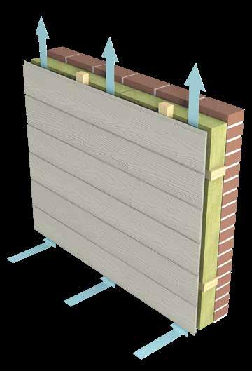 Den ventilerade fasaden Alla produkter i Cedral-familjen ska monteras på en ventilerad fasadkunstruktion En ventilerad