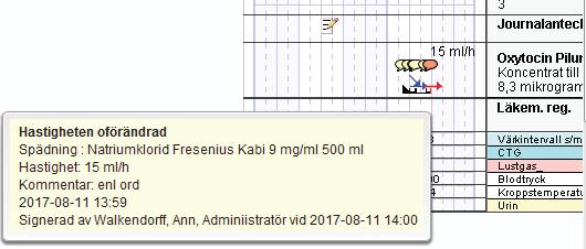 28 7.2 Infusioner i partogrammet Alla de infusioner som visas i partogrammet får en egen rad där innehåll och styrka/koncentration visas som rubrik längs till höger.