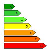 Tappvarmvatten El Övrig energi El Övrig energi.