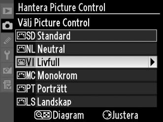 På fotograferingsmenyn markerar du Hantera Picture Control och trycker sedan på 2.