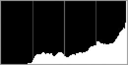 Om bilden är för mörk växlar tonfördelningen åt vänster. Om bilden är för ljus växlar tonfördelningen åt höger.