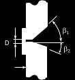 U-fog med rotöppning β = 10 R = 8 mm C = 2,0 2,5 mm D = 2,0 2,5 mm < 50 mm Båda 1) Fogvinkeln för specialstål bör vara 60 70.