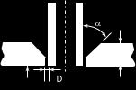 Halv V-fog 3 med rotöppning α = 50 C = 1,0 2,0 mm D = 2,0 3,0 mm 4 16 mm Båda Halvt rör med rotöppning α = 60 C = 3,0 4,0 mm D = 2,0 3,0 mm 4 16 mm En 1) Fogvinkeln för