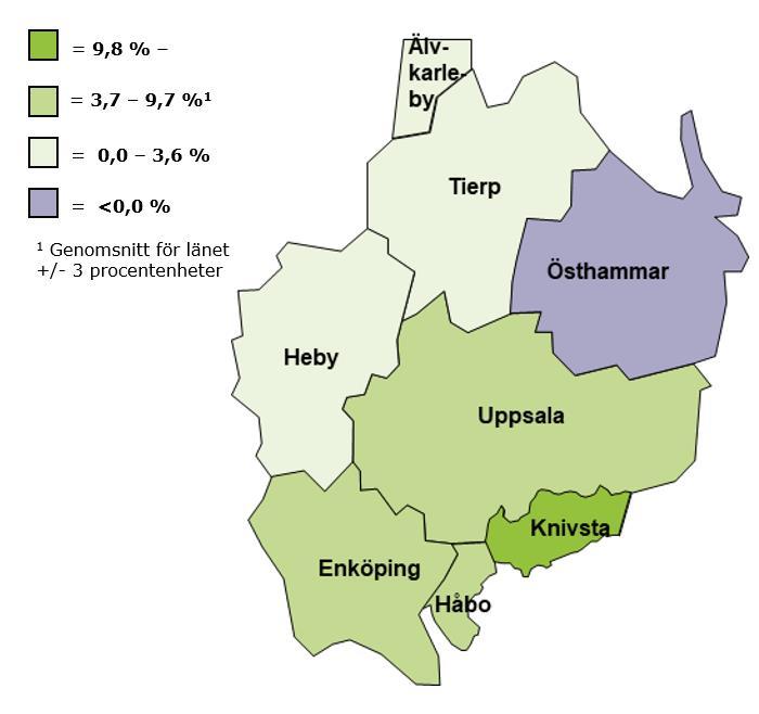 Befolkningsutveckling 16-64 år 2018-2025 Genomsnitt för länet ca 7 % Genomsnitt
