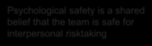 Psychological safety is a shared belief that the team is safe for