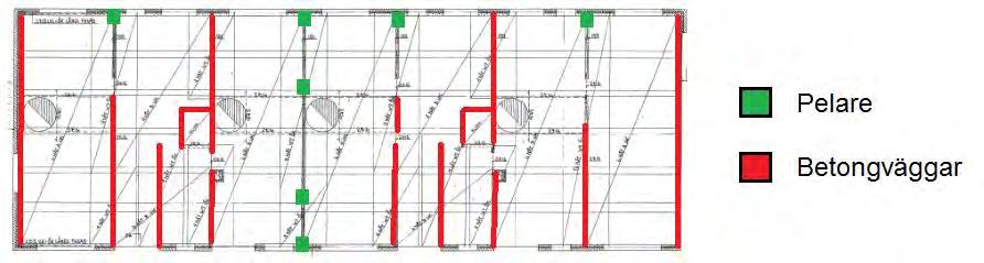 14 (15) 3.4 Fastighet 4:13 Föreslagen tillbyggnad som har undersökts är 3 ytterligare bjälklag i betong samt en övre våning i lättkonstruktion (antingen i trä eller i stål).