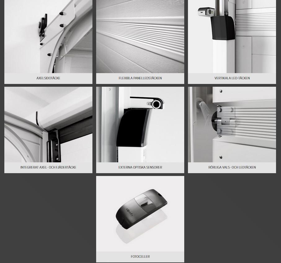 En ny definition av SÄKERHET De enskilda system som gör en garageport säker är beroende av varandra och interagerar med specifika delar av konstruktionen.