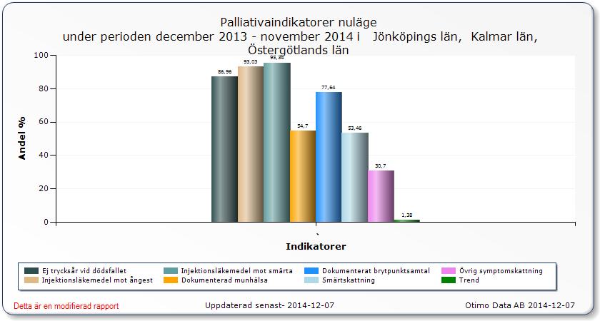 Ödeshög Finspång Valdemarsvik Vadstena Vetlanda Ydre Åtvidaberg Mjölby Söderköping Motala Emmaboda Boxholm Högsby Eksjö Norrköping Sävsjö Mönsterås Västervik Vaggeryd Borgholm Kalmar Habo Aneby