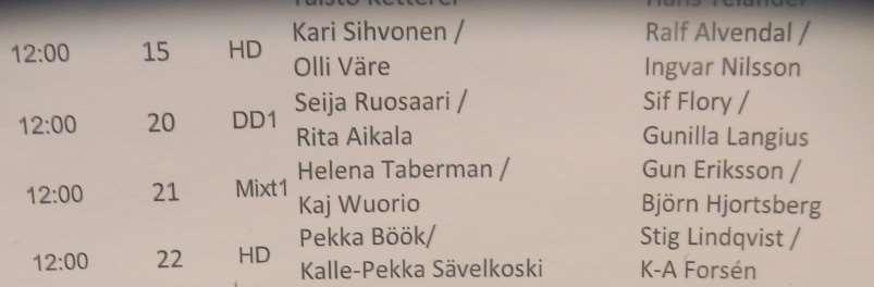 Martti Enäjärvi / Taisto