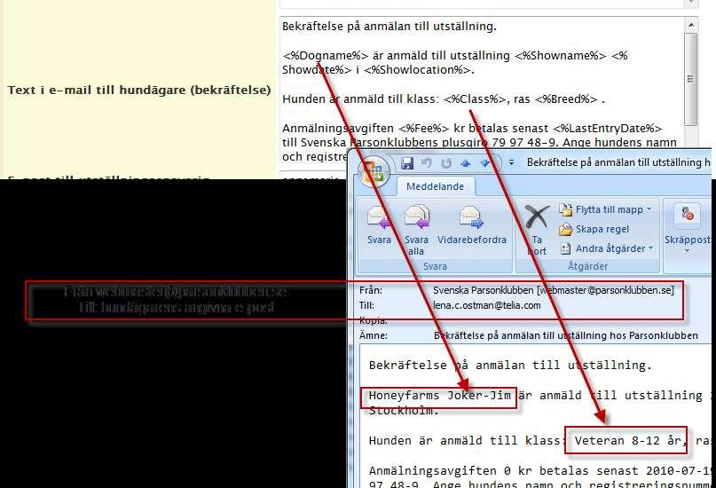 Figur 3 - Symboliska ord översatta i automatiska e-brev 3.4. Hantera klasser på utställning Till varje utställning måste man lägga till de klasser som ska finnas valbara i anmälningsformuläret.