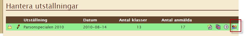 Figur 4 - Hantera klasser på utställning 3.5.