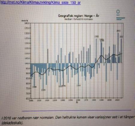 3. Vad är acceptabelt för det offentliga att investera i lax kontra elproduktion i Surna.