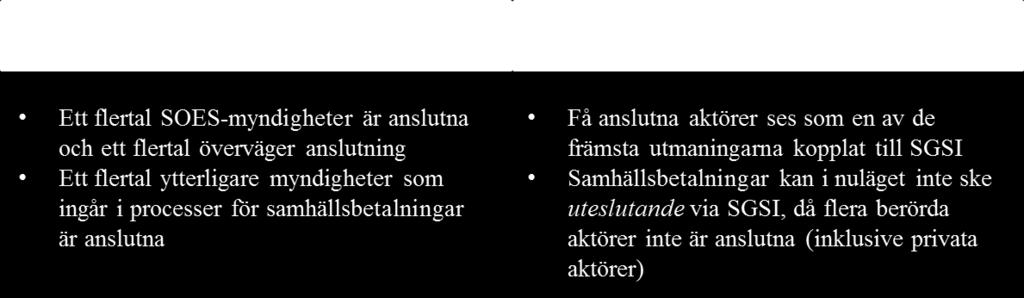 Sida 11(33) förslag på att IT ska genomföra en förstudie om för- och nackdelar med SGSIanslutning. Förstudien har ännu inte påbörjats men kan eventuellt komma att genomföras under 2016.