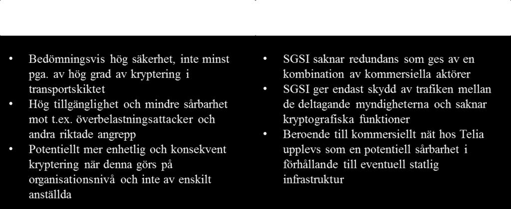 Sida 15(33) anslutningspunkterna, bör således lägga till ett ytterligare lager för end-to-end-skydd, exempelvis som beskrivs av IIS.