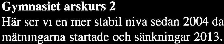 Flickor 55 46 34 Söderhamn har lyckats sänka sina höga tobakssiffror för flickor 2002 till en nivå lägre än i riket och länet 2011.