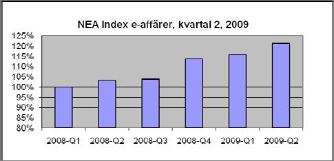 kundanpassningar som inte är långsiktigt affärsmässiga för någon part.