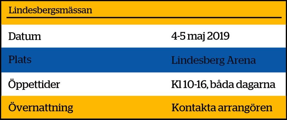 Välkommen till Lindesbergsmässan 2019 Mässan i Lindesberg är tillbaka. Denna gång i en liten ny skepnad. Mässan byter namn till Lindesbergsmässan och blir bredare för besökaren.