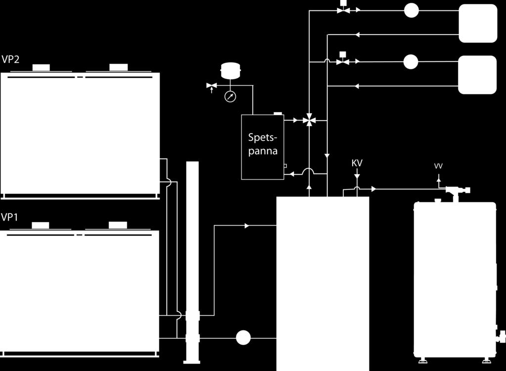 1 Produktbeskrivning Modellerna är en serie speciellt framtagna luft/vattenvärmepumpar avsedda för energieffektiv uppvärmning och kylning av fastigheter.