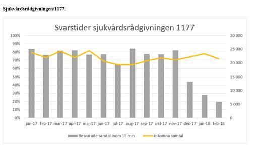 6 (7) samt ge medarbetarna likvärdiga möjligheter till kompetensutveckling, en god arbetsmiljö och delaktighet. I hela AnOpIVA ingår ca 8 medarbetare.
