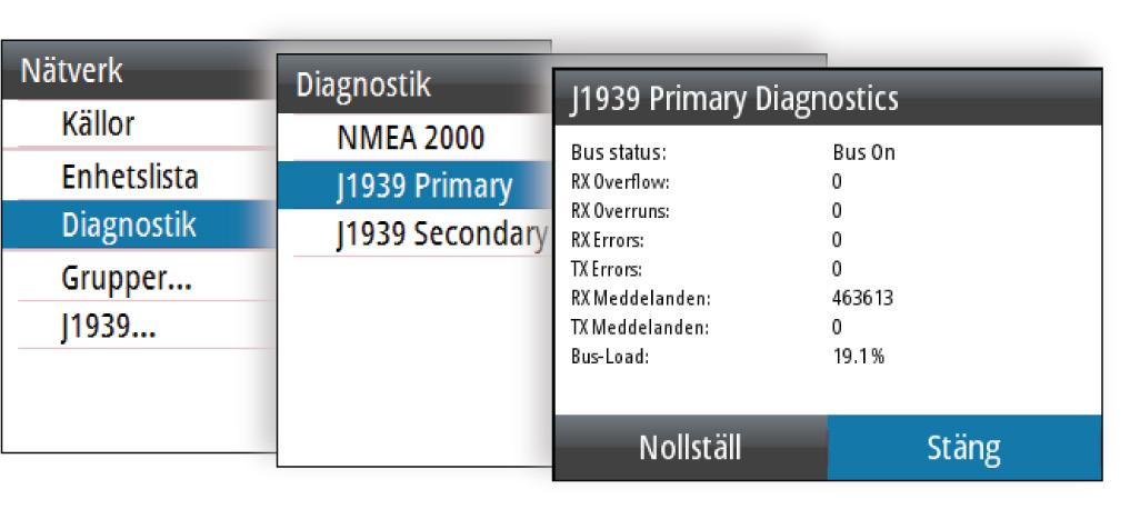 Nätverksgrupper Funktionen används för att styra parameterinställningarna, antingen globalt eller i enhetsgrupper.