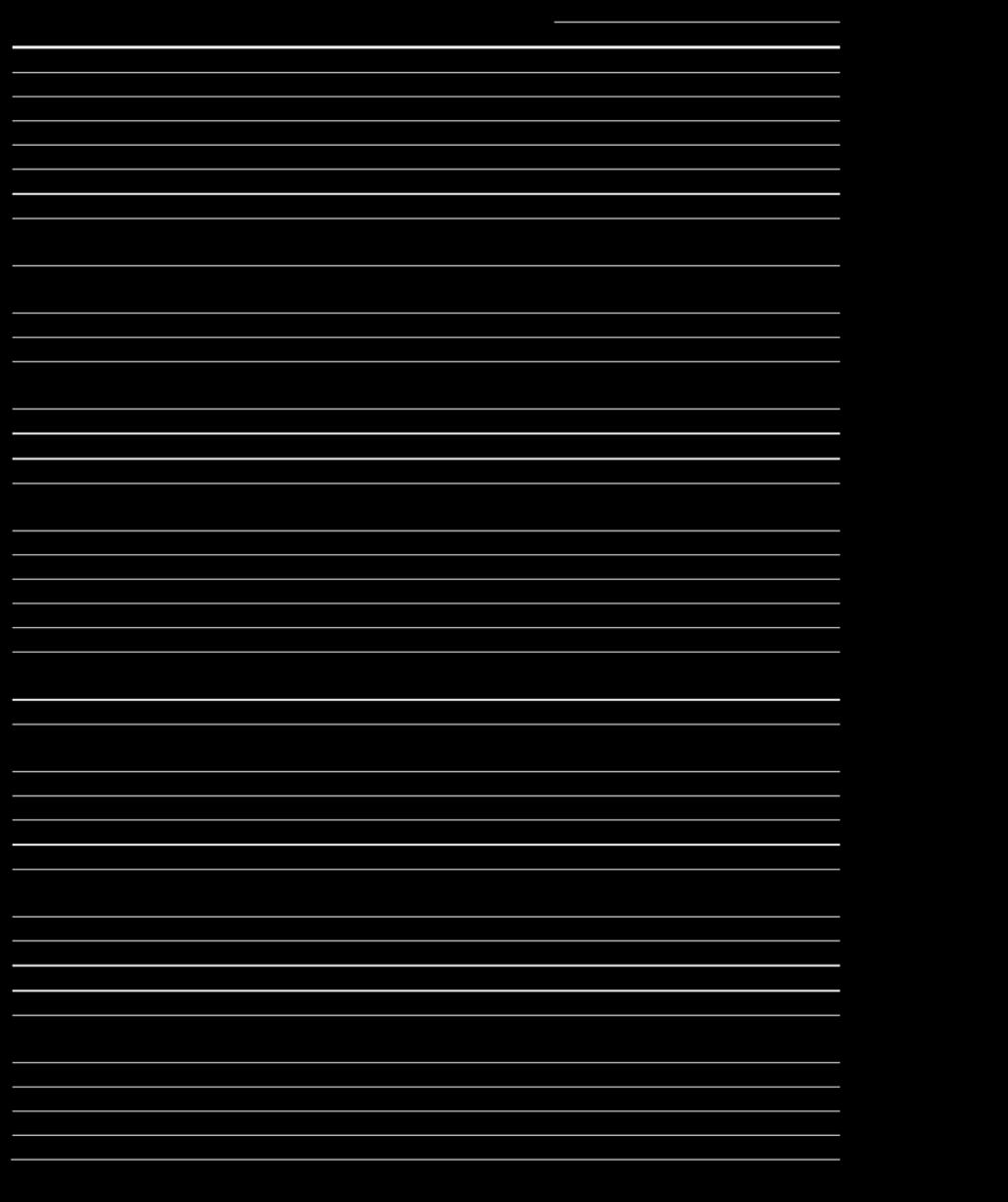 fordringar 472 491 424 Summa kortfristiga fordringar 1 751 1 794 1 373 Likvida medel 165 410 278 Tillgångar som innehas för försäljning 16 23 15 Summa omsättningstillgångar 2 822 3 152 2 515 Summa