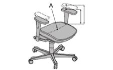 64 kg placeras på stolssitsen och sitshöjdens ställområde mäts från golvet vertikalt i linje med sitsen framkant, till den punkt på mätdockan som motsvarar lårets