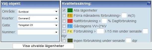 att välja lägenheten du vill studera (markeras med rött) Kvalitetssäkring 1. 2.