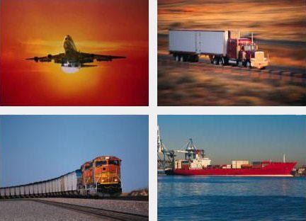 Logistikföretagen och deras utbud Källa: Logistik för konkurrenskraft ett