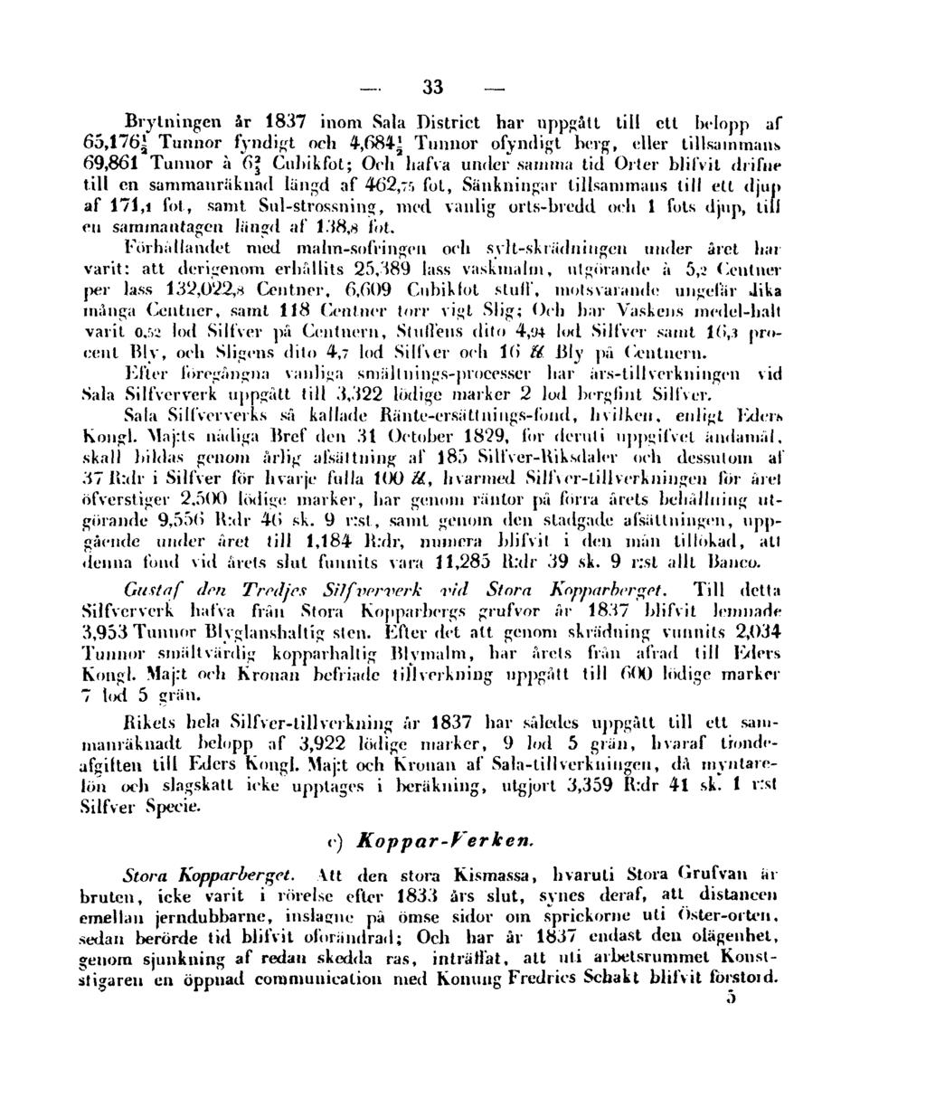 33 Brytningen år 1837 inom Sala District har uppgått till ett belopp af 65,1765 Tunnor fyndigt och 4,6841 Tunnor ofyndigt berg, eller tillsammans 69,861 Tunnor å 6 Cuhikfot; Och liafva under samma