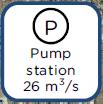 Simuleringarna har visat att om två pumpstationer på vardera 13 m 3 /s etableras för att kunna pumpa vid högflöde, kan vattennivån hållas nere.