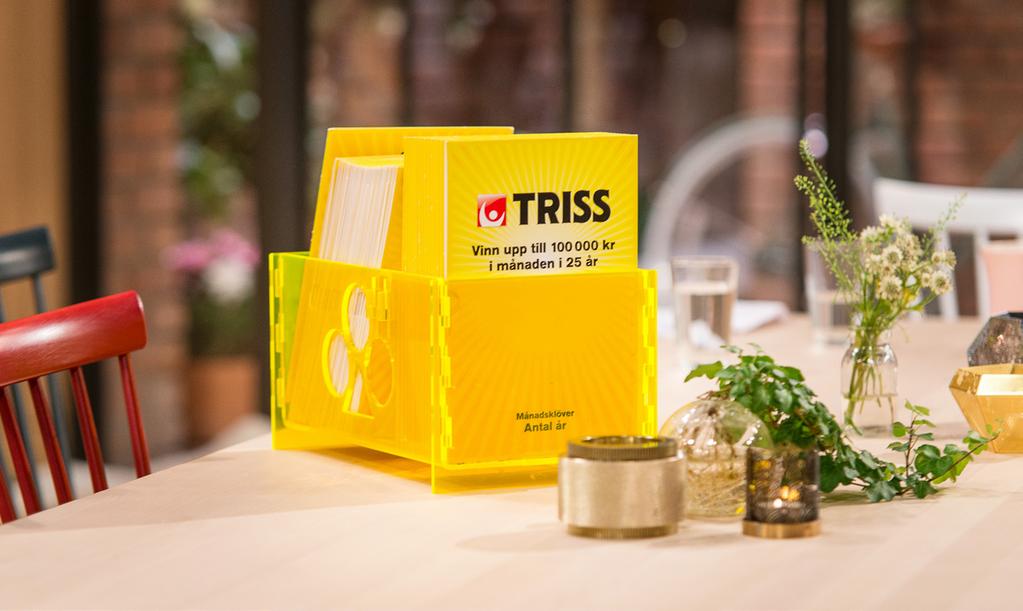 7 Triss i TV4 Så vann man Under första kvartalet 2018 var det 78 personer som skrapade Triss i Nyhetsmorgon i TV4. Av dessa var 41 män (52,5 procent) och 37 kvinnor (47,5 procent).