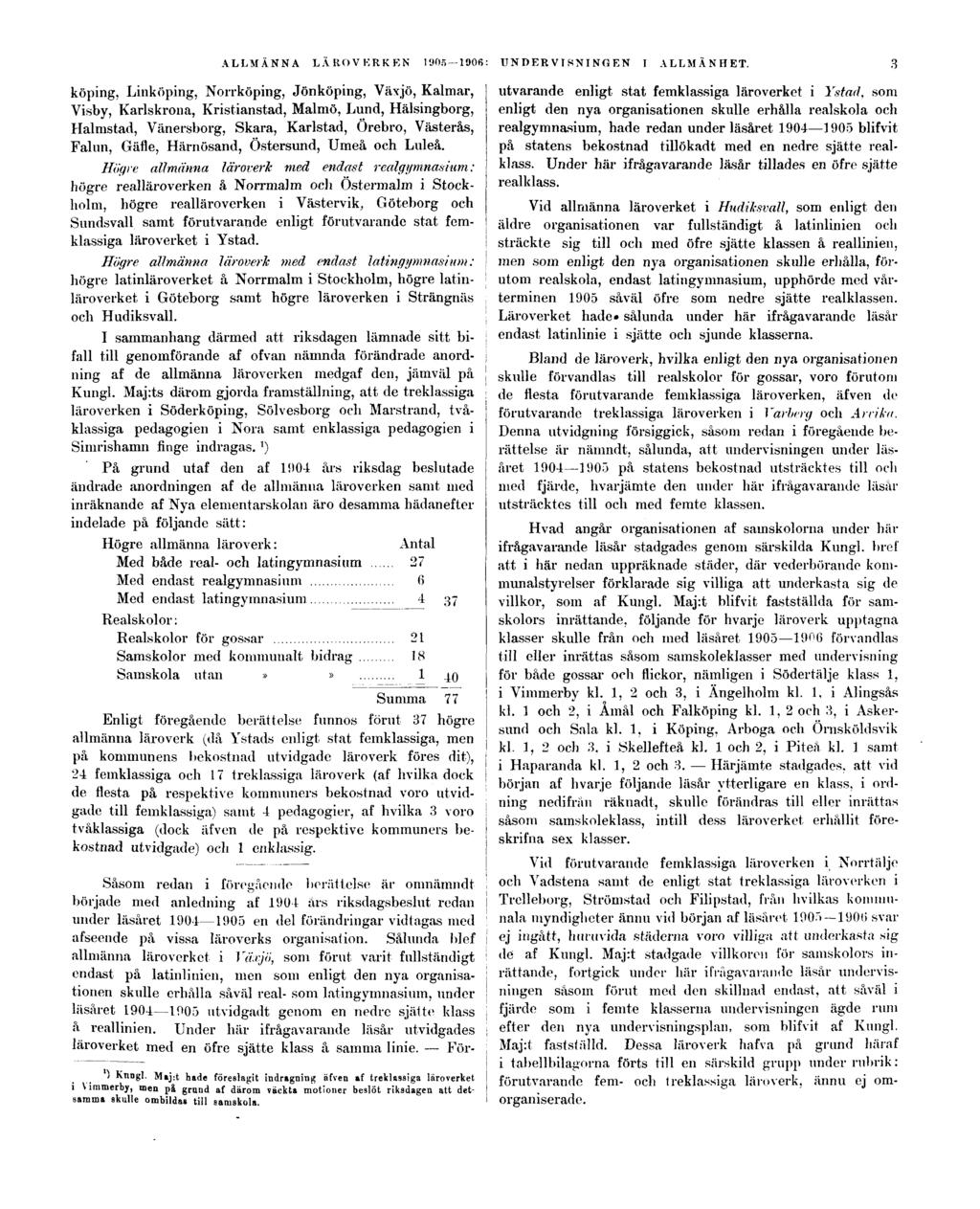 ALLMÄNNA LÄROVERKEN 1905 1906: UNDERVISNINGEN I ALLMÄNHET.