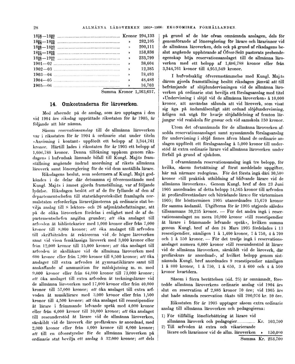 28 ALLMÄNNA LÄROVERKEN 1905 1906: EKONOMISKA FÖRHÅLLANDEN. 14. Omkostnaderna för läroverken.