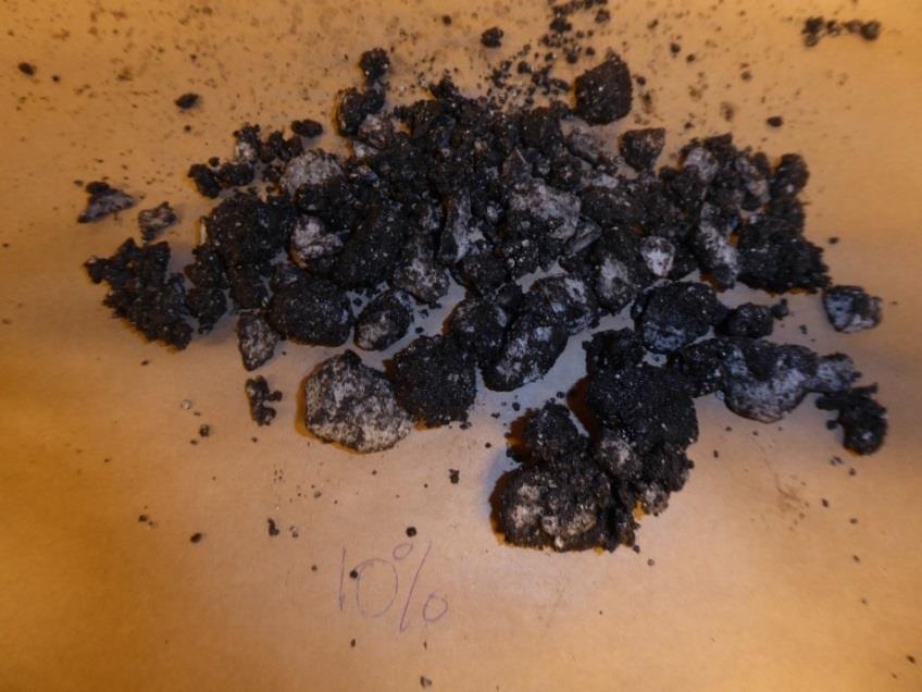 Asfaltsmassan innehållande 10 viktprocent skänkslagg bröts väldigt snabbt likaså.